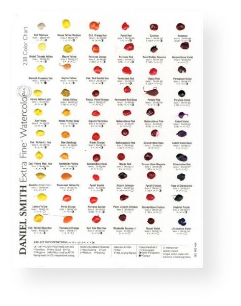 Daniel Smith 001900482 Extra Fine Watercolor 238 Dot Color Chart; Provided on Watercolor Paper, includes the painting properties for every color with a paintable dot you can try out for yourself; Shipping dimensions 11.00 x 8.50 x 0.25 inches; Shipping weight 0.15 lbs; UPC 743162030224 (DS001900482 1900482 D-001900482 ALVIN ARTWORK ARTIST DRAWING)