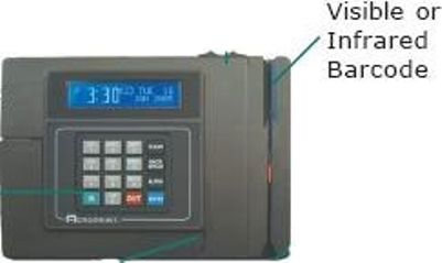 Acroprint 01-7000-040 Visible Bar Code Reader, RS232 & RS485 Communications For use with DC7000 Data Collection Terminal (017000040 017000-040 01-7000040)