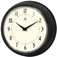 Digital Wall Clocks