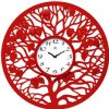 Infinity Instruments 14741RD-3760GY Red Oak Wall Clock, Infinity Instruments Red Oak 31" large hand crafted tree designed wall clock with scattered leaves is a beautiful large red wall clock that is perfect for any lover of nature and of trees, With custom designed black hands on a stylish dial this large wall clock will look great on the wall, 31" Round Diameter, UPC 731742147417 (14741RD3760GY 14741RD-3760GY 147-41RD3760GY) 