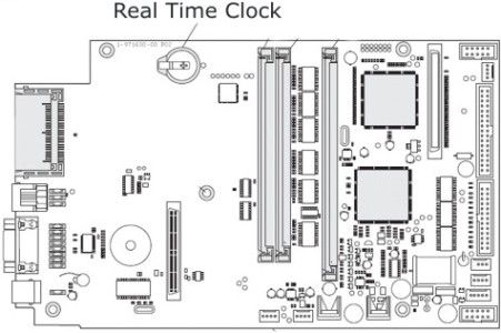 Intermec 1-936009-900 Real Time Clock Circuit For use with PF2i and PF4i Mid-Range Printers (1936009900 1936009-900 1-936009900)
