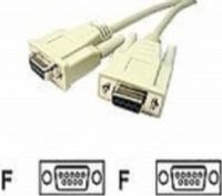 Intermec 226-106-002 Serial Cable (Null Modem, 5-Wire, 9F-9F, RS232) for use with 6400, 5055, 6550 and 6910 Scanners (226106002 226106-002 226-106002) 