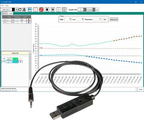 Extech 407001-PRO Data Acquisition Software and USB Cable, View Data as a List or On a Chart and Save as a CSV or TXT Formatted File, Import Data Into Notepad or Excel, Color Code Each Channel for Easy Analysis with Multi-channel Meters, User Programmable High/Low Alarms That Will Alert with Red Dots Or Blue Dots On the Graph, UPC 793950407028 (407001PRO 407001 PRO)