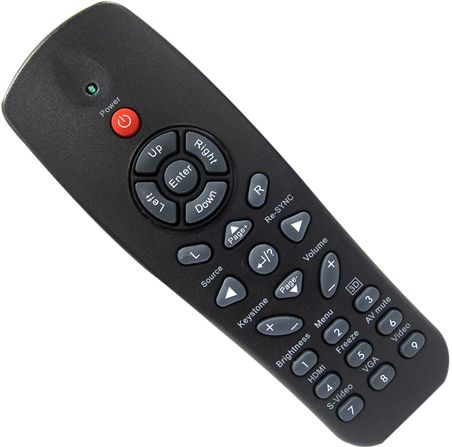 Optoma BR-3054N Remote Control Fits with TW610ST and TX610ST Projectors, Dimensions 6