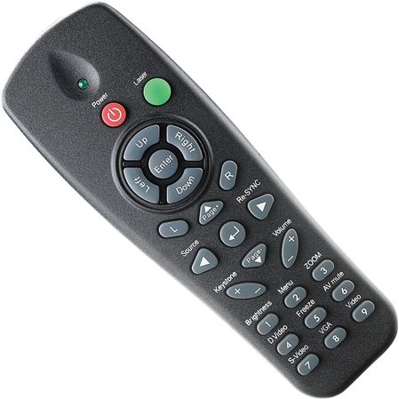 Optoma BR-5018L Remote Control with Laser & Mouse Function Fits with EP1691, EP7155 and TX7155 Projectors, Dimensions 6