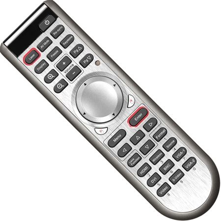 Optoma BR-5019L Remote Control with Laser & Mouse Function Fits with TX783 and TX783L Projectors, Dimensions 6