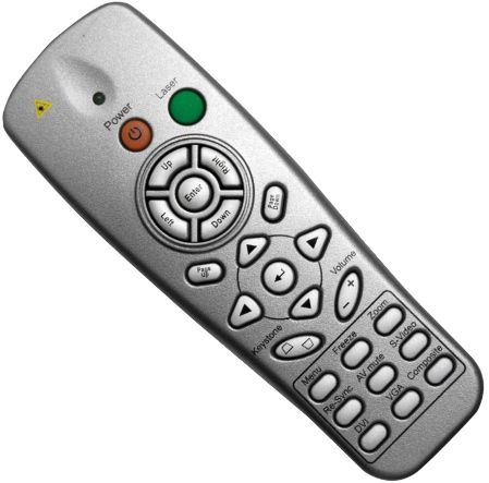 Optoma BR-5022L Remote Control with Laser & Mouse Function Fits with TXR774 and TWR1693 Projectors, Dimensions 6