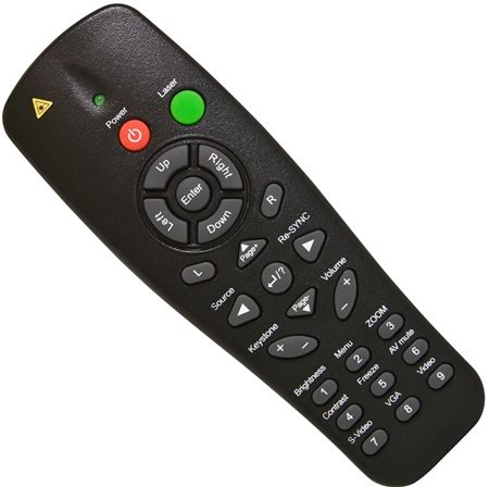 Optoma BR-5027L Remote Control with Laser & Mouse Function Fits with ES522, EX532, TS522, TX532, DS317, DX617, ES526B and DS219 Projectors, Dimensions 6