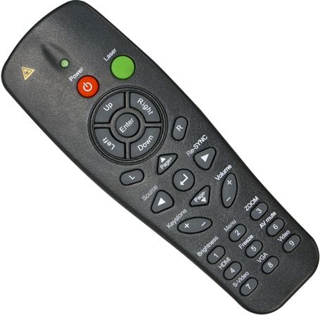 Optoma BR-5028L Remote Control with Laser & Mouse Function Fits with TX7156 and TW1692 Projectors, Dimensions 6