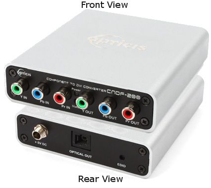 Opticis CNDF-200 Component video to one fiber DVI converter, Accepts component video and converts it into one fiber DVI, Transmits signal up to 1640 feet over SC multi-mode fiber, Has Loop-through output for on-site monitoring, Has Locking type DC power supplier (CNDF200 CNDF 200) 