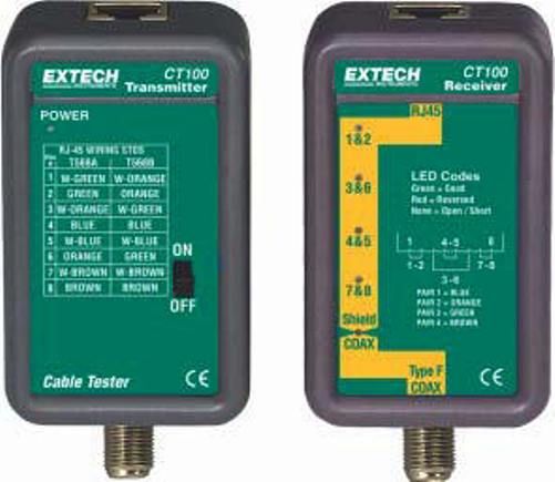 ctc network speed tester