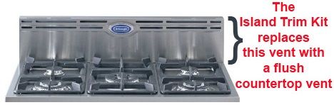 Delonghi DEIT36 Island Trim for 36-Inch Range Models DEFSGG36 & DEFSGG36D (DE-IT36 DE IT36 DEIT-36 DEI-T36)