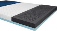 Drive Medical 1500SC-54-FB ShearCare 1500 54" Multi-layered/Multi-zoned Bariatric Dual Layer Pressure Redistribution Foam Mattress, Concealed zipper and a Barrier Stop Over-Flap prevents liquids from contaminating mattress core, Designated head and foot sections prevent installation errors, 850 lbs Weight Capacity, UPC 822383516929 (DRIVEMEDICAL1500SC54FB 1500SC54FB 1500SC54-FB 1500SC-54FB) 