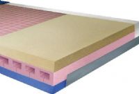 Drive Medical 6500-1-RR-FB Multi-Layered/Multi-zoned 3 Layer Pressure Redistribution Foam Mattress with 3" Elevated Perimeter Cut-out, Bottom layer of high-density foam provides a firm foundation and prevents bottoming out, Concealed zipper and a Barrier Stop Over-Flap prevents liquids from contaminating mattress core, UPC 822383516578 (DRIVEMEDICAL65001RRFB 65001-RRFB 6500-1RR-FB 65001RRFB) 
