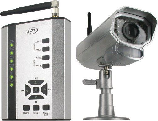 svat wireless camera
