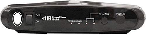 HamiltonBuhl ALSM700 Additional Dual Channel Transmitter For use with ALS700 Assistive Listening Dual Frequency System Only, Frequencies 75.5 MHz and 75.9 MHz (Switchable), 13dBm Power Output, Permanently Mounted Telescoping Antenna, UPC 681181621811 (HAMILTONBUHLALSM700 AL-SM700 ALS-M700 ALSM-700 ALSM 700)