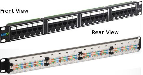 ICC ICMPP0245E HiPerlink 1000 Cat 5e Patch Panel, 24 ports, 1 rack mount space (RMS), Balanced system for excellent CAT 5e transmission characteristics, High-density configuration optimizes rack mount spacing, (1)- rack mount space required, Easy adds, moves and changes simplify cross-connect applications (ICM-PP0245E ICM PP0245E ICMPP-0245E ICMPP 0245E)