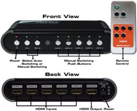 Accell K072C-01B Hdmi Ultra Av Hdmi 2 To 1 Switch, Upc , 0.45 Lbs (Dat1.K072C-01B Aclk072C-001B K072C01B K072C 01B)