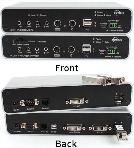 Opticis KVMX-200-TR One fiber DVI KVM Extender; One fiber connection by SFP module; Supports up to WUXGA 1920x1200 resolution at 60Hz; Transmits DVI, USB HID, PS/2, RS232 and audio signal up to 3280 feet over one LC optical fiber; Operates with both single and multi mode optical fibers, Up to 3280 feet with one LC single mode fiber (KVMX200TR KVMX200-TR KVMX-200TR KVMX 200TR KVMX200 TR KVMX 200 TR)