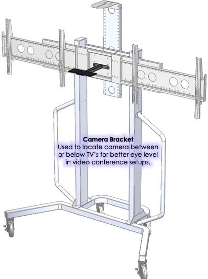 AVF Audio Visual Furniture International PM-CAM Camera Bracket for use with XLD-BASE Model XLD, XL or Dual Plasma/LCD Stand, Used locate camera between or below TV's for better eye level in video conference setups (PMCAM PM CAM VFI)