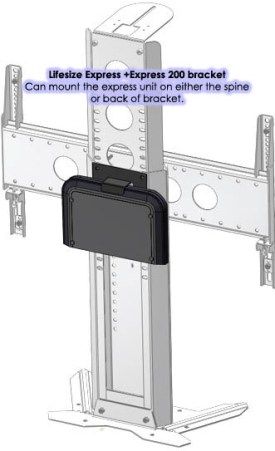 AVF Audio Visual Furniture International PM-HD-EXP LifeSize Express + Express 200 Codec Bracket for use with PM-Series Single Plasma/LCD Mount, Can mount the express unit on either the spine or back of bracket (PMHDEXP PMHD-EXP PM-HDEXP VFI)