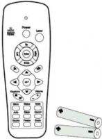 Boxlight PRO7500DP-710 Replacement Remote Control For use with ProSeries Projectors (PRO7500DP710 PRO7500DP 710) 