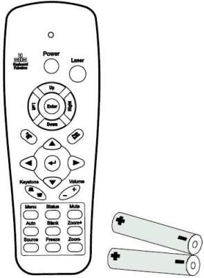 BoxlightPRO7500DP-710 Replacement Remote Control For use with ProSeries Projectors (PRO7500DP710 PRO7500DP 710)