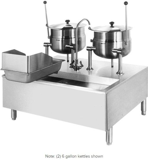 Cleveland SD-1600-K620 One 6 and 20 Gallon Tilting 2/3 Steam Jacketed Direct Steam Kettles with Modular Stand, 50 PSI steam jacket and safety valve rating, One 6 gallon and one 20 gallon kettle, Modular Base Features, Floor Model Installation Type, Partial Kettle Jacket, Steam Power Type, 0.5