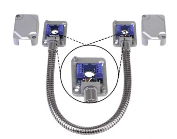 Seco-Larm SD-969-T15Q/S Armored Door Cord with Pre-Wired Terminal Blocks and Removable Covers, Silver; UPC 676544017097 (SECOLARMSD969T15Q/S SECOLARM SD-969-T15Q/S SECOLARM SD969-T15Q/S SECOLARM SD 969 T15Q/S SECOLARM SD969T15Q/S SECOLARM SD/969/T15Q/S)