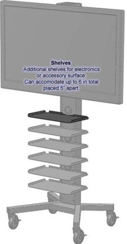 AVF Audio Visual Furniture International SH-PM Additional Shelves for use with PM-S-FL Plasma/LCD Stand, For electronics or accessory surface, Can accomodate up to 6 in total placed 5