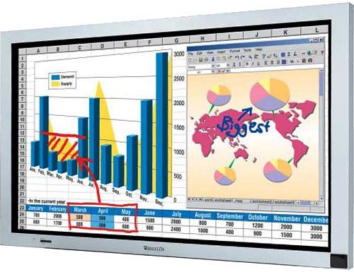 Panasonic TY-TP42P8-S Touch Panel Module for TH-42PH10UK Professional Plasma Display, Highly reliable optical sensor system, Resolution 1841 (H) x 1033 (V), Above detection range + 0.04