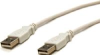 Bytecc USB2-15AA-W USB 2.0 15 feet Cable, White, Type A Male to Type A Male, UPC 837281103034 (USB215AAW USB215AA-W USB2-15AAW USB2-15AA USB2-AA USB2AA) 