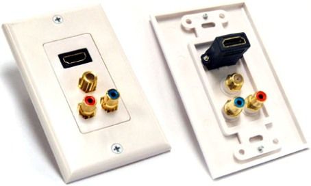 Bytecc WP-HD007 HDMI Ports Wall Outlet, Golden wall plate of one HDMI port, one F-Type Connector and Two RCA Connectors, UPC 083728113511 (WPHD007 WP HD007 WP-HD-007 WPHD-007 WP-HD)