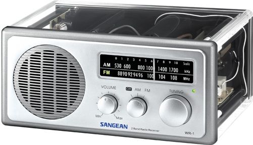 Sangean WR-1CL Analog AM/FM Clear Table Top Radio, Transparent Polyurethane Cabinet, Tuning and Band Indicators, Soft and Precise Tuning, Deep Bass Compensation, Internal/External Antenna Selector Switch, 3
