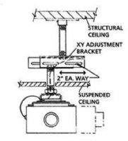 Chief XY-1 X-Y Axis Adjustment Bracket (XY 1, XY1) 